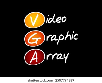 VGA Video Graphic Array - video display controller and accompanying de facto graphics standard, acronym text concept background