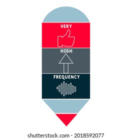 VHF - Acrónimo de muy alta frecuencia. fondo de concepto de negocio.  concepto de ilustración vectorial con palabras clave e iconos. ilustración con iconos para banner web, volante, aterrizaje 