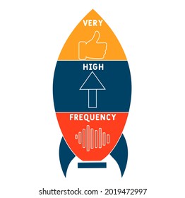 VHF - Acrónimo de muy alta frecuencia. fondo de concepto de negocio.  concepto de ilustración vectorial con palabras clave e iconos. ilustración con iconos para banner web, volante, aterrizaje 