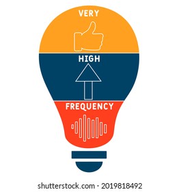 VHF - Acrónimo de muy alta frecuencia. fondo de concepto de negocio.  concepto de ilustración vectorial con palabras clave e iconos. ilustración con iconos para banner web, volante, aterrizaje 