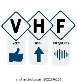 VHF - Acrónimo de muy alta frecuencia. fondo de concepto de negocio.  concepto de ilustración vectorial con palabras clave e iconos. ilustración con iconos para banner web, volante, aterrizaje 