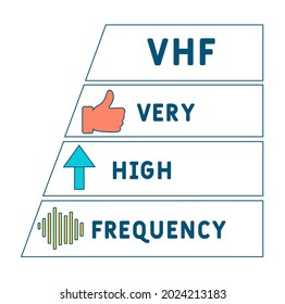 VHF - Acrónimo de muy alta frecuencia. fondo de concepto de negocio.  concepto de ilustración vectorial con palabras clave e iconos. ilustración con iconos para banner web, volante, aterrizaje 