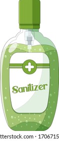 Vial with sanitizer for hands and items