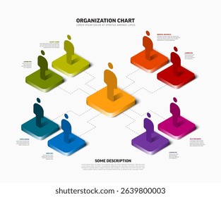 Vibrant 3D isometric organization chart template illustrating a corporate hierarchy structure with colorful icons. Visual infographic depicts the team and hierarchy within your organization chart.