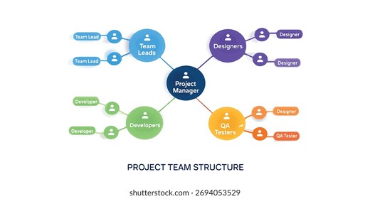 A vibrant, abstract graphic design featuring bold geometric shapes and a dynamic color palette, suitable for modern branding.