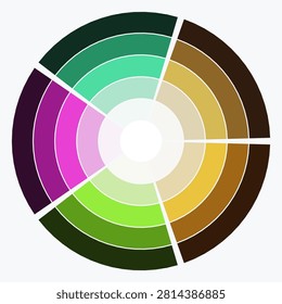 A vibrant circular color wheel featuring six distinct segments, each displaying a gradient of color from dark to light in concentric rings, centered on white.