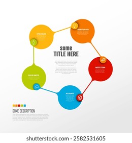 A vibrant circular infographic featuring five sections in different colors, linked together. This infographic uses icons to represent diverse information areas with clarity.