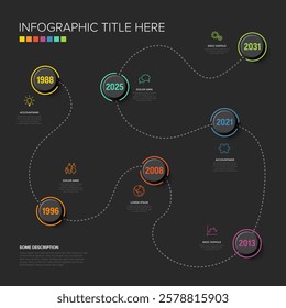 A vibrant dark timeline infographic with circular milestones on a dotted path. Each year is highlighted in circles with brief descriptions and icons, creating an engaging visual.