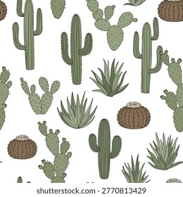 A vibrant and detailed seamless pattern featuring an assortment of hand-drawn cacti and succulent plants, showcasing their unique shapes and textures against a clean white backdrop, perfect for texti.