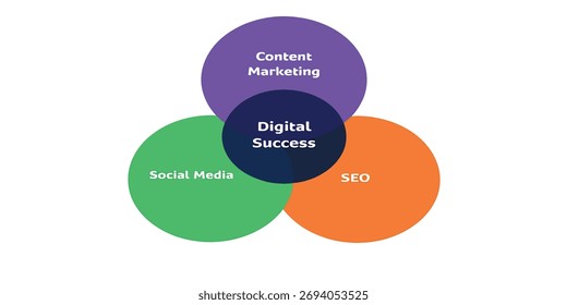 Un diseño abstracto dinámico y vibrante que combina Formas geométricas y líneas fluidas, perfecto para los gráficos modernos.