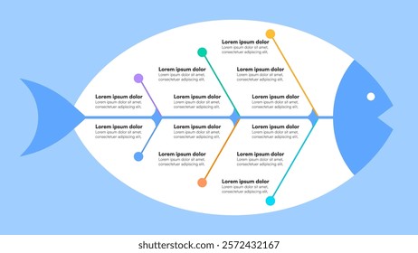 Vibrant Fishbone Diagram with Structured Branches and Text Nodes for Creative and Organized Presentation on a Light Blue Background