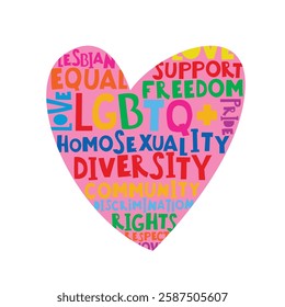 Vibrant Gay Rights word cloud with colorful typography, rainbow elements, and inclusive messages. Promotes diversity, equality, love. Editable vector. Pride events and awareness campaigns poster 