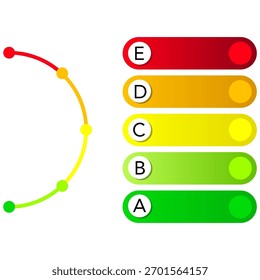 Vibrant gradient scale illustration showing performance levels from A to E. EPS 10