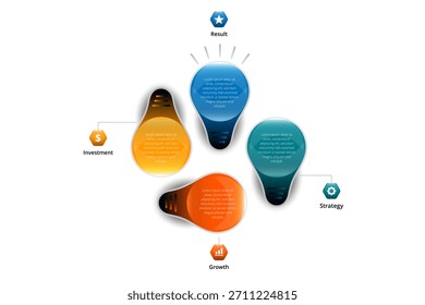 Geração vibrante de ideias infográfica mostrando a estratégia de investimento empresarial levando a um resultado de crescimento bem-sucedido