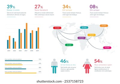 Infográfico vibrante com um mapa-múndi com marcadores de localização, gráficos de pizza e de barras e dados estatísticos. Perfeito para apresentações de negócios, análise de dados e representação de informações globais.