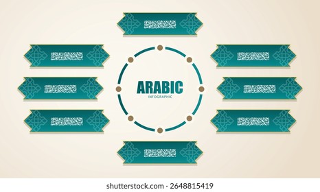 A vibrant and informative infographic showcasing Islamic cultural elements and data with a clean, modern design.