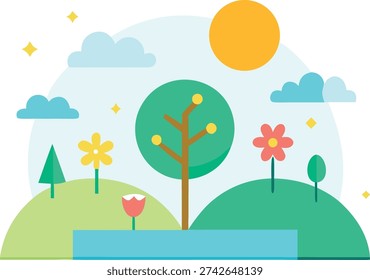 A vibrant landscape featuring a sun, clouds, trees, and flowers. The scene is set in a lush, green environment with a river flowing through it.