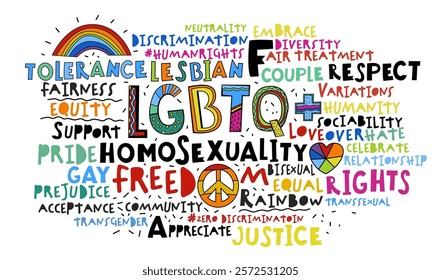 Vibrant LGBTQ+ word cloud with colorful typography, rainbow elements, and inclusive messages. Promotes diversity, equality, and love. Editable vector ideal for pride events und posters campaigns.