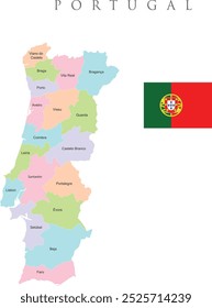 Mapa vibrante de Portugal com destaque para as principais cidades com nomes claramente identificados. Uma pequena bandeira na lateral acrescenta um toque de orgulho nacional. Bandeira nacional de Portugal em fundo branco vetor ilustração