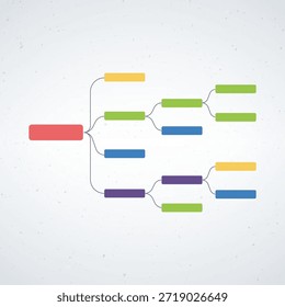 Una ilustración de mapa mental vibrante que muestra un proceso creativo de lluvia de ideas para una planificación efectiva del proyecto. El colorido diseño incluye varias ramas y conexiones, ideales para los pensadores visuales que buscan organizar ideas y conceptos de manera eficiente.
