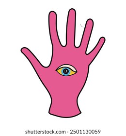 A vibrant pink hand prominently featuring a unique eye, which symbolizes awareness and profound perception