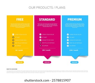 A vibrant product plan comparison chart template displays three options: Free, Standard, and Premium. Each plan highlights features and monthly pricing in a colorful, easy-to-read format.