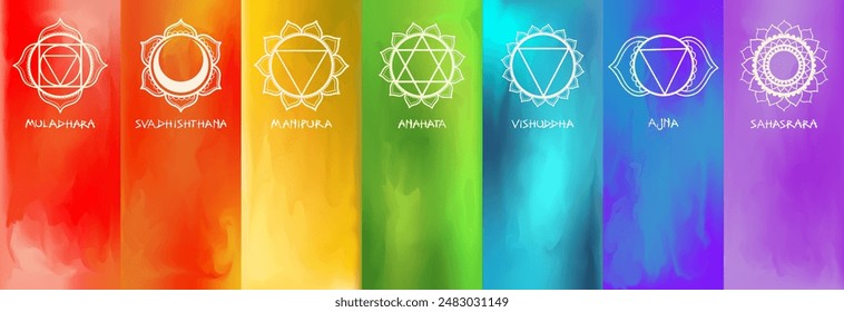 Vibrant rainbow-colored vector poster showing the seven chakra symbols on vertical color bands. Each chakra is represented by a white geometric design with its Sanskrit name below. Nice as copy space.