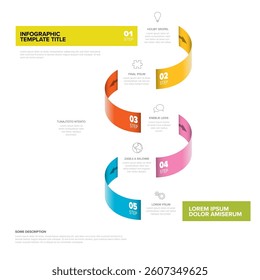 A vibrant ribbon infographic with five steps and icons, featuring yellow, orange, pink, and blue segments with descriptive text for each phase. Designed for process visualization.