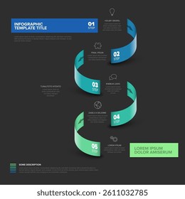 A vibrant ribbon infographic with five steps and icons, featuring blue to green segments on dark background with descriptive text for each phase. Designed for process visualization.