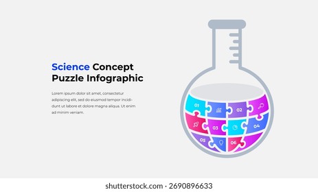 Infográfico vibrante da ciência com um frasco de laboratório com um quebra-cabeça colorido, ilustrando um conceito claro e envolvente para o aprendizado e o pensamento criativo na ciência e na educação