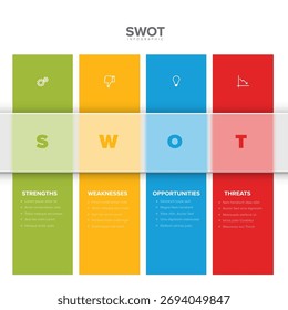 Um infográfico SWOT vibrante, representando visualmente pontos fortes, pontos fracos, oportunidades e ameaças. Este infográfico SWOT claro é perfeito para análise de negócios e planejamento estratégico.