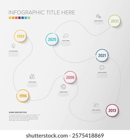 A vibrant timeline infographic with circular milestones from 1988 to 2031 on a dotted path. Each year is highlighted in circles with brief descriptions and icons, creating an engaging visual.