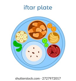 Lebendige Vektorgrafik eines Iftar-Tellers mit einer Vielzahl traditioneller Speisen wie Datteln, Bananen, Obstscheiben und verschiedenen Gerichten. Perfekt für Ramadan-Themen-Designs, Artikel...