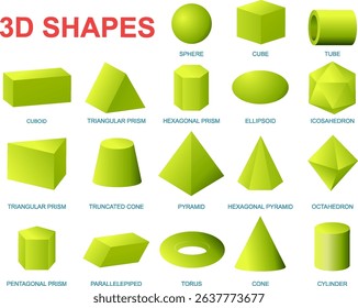 Vibrant vector illustration of various 3D geometric shapes in green. Includes spheres, cubes, prisms, and more with clear labeling