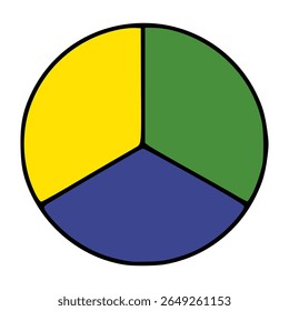 A vibrant vector pie chart illustration featuring three distinct color segments: bold yellow, deep green, and rich navy blue, separated by thick black lines, creating a visually striking and easily...