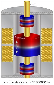 Vibration actuator based on active magnetic spring

