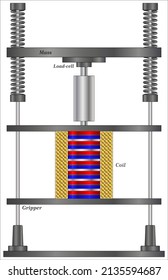 Vibration isolation experimental test rig
