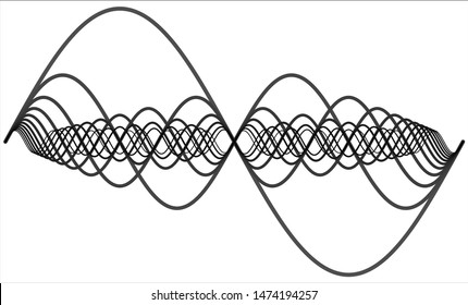 Vibration Modes (frequency, Resonance, Harmonics)