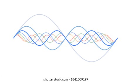 Vibration modes. Sound resonance. Sound frequency chart. Vector illustration.