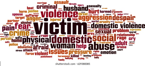 Victim word cloud concept. Vector illustration