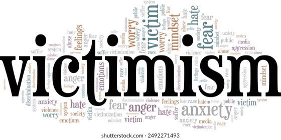 Victimism word cloud conceptual design isolated on white background.