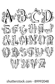 victorian font/alphabet