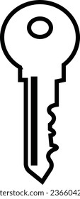Victorian key collection vintage. Medieval Gothic locks set. Vector keys icons sign set. lock icon