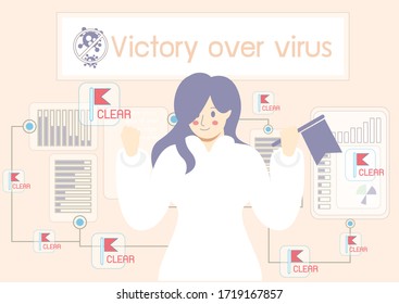 Victoria sobre el concepto del vector del virus de la corona, Éxito en el diseño plano de la eliminación del virus covid19, personas que luchan y destruyen la idea del virus de la cóvid, el médico gana la ilustración de nCoV.
