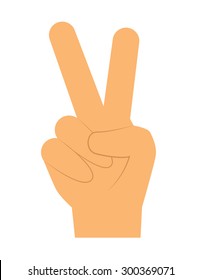 The Victory sign, hand gesture