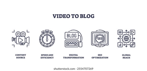 Video to blog transformation with icons of camera, stopwatch, and SEO. Outline icons set.