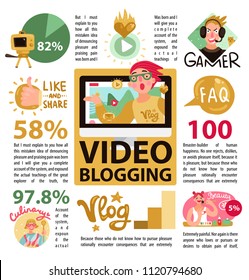 Video blogging infographic poster with information on popular authors themes subjects presentations games followers percentage vector illustration 