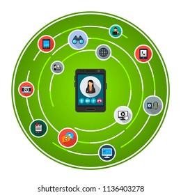 Video call flat icons concept. Vector illustration. Element template for design.
