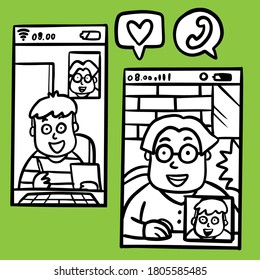 
video call work from home doodle