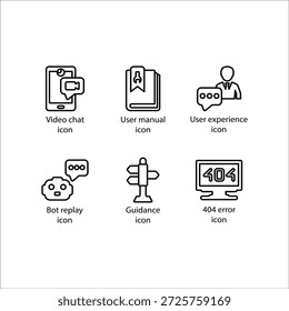 Chat com vídeo, Manual do utilizador, Experiência do utilizador, Repetição de inicialização, Orientação, erro 404, Centro de ajuda, ícone